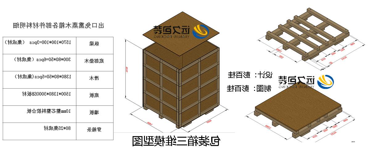 <a href='http://elion.guigangkaisuo.com'>买球平台</a>的设计需要考虑流通环境和经济性